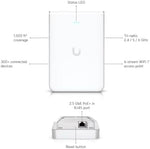 Ubiquiti UniFi U7 Pro Wall installed in a modern smart office environment demonstrating elegant deployment.