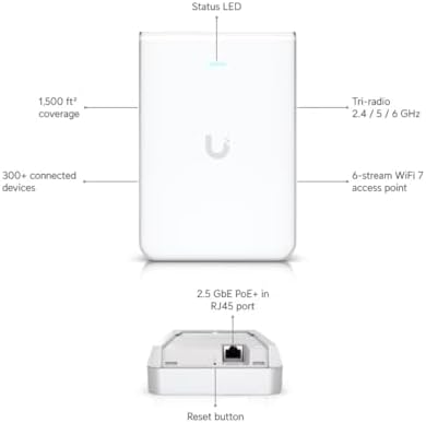 Ubiquiti UniFi U7 Pro Wall installed in a modern smart office environment demonstrating elegant deployment.