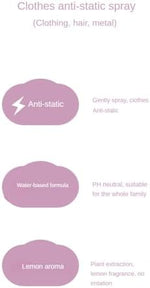 Two pack bundle of Toulifly premium imported static protection mist