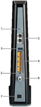 Rear panel view of the imported Arris TG3452 modem router highlighting four ethernet ports, telephone connections, and coaxial port.