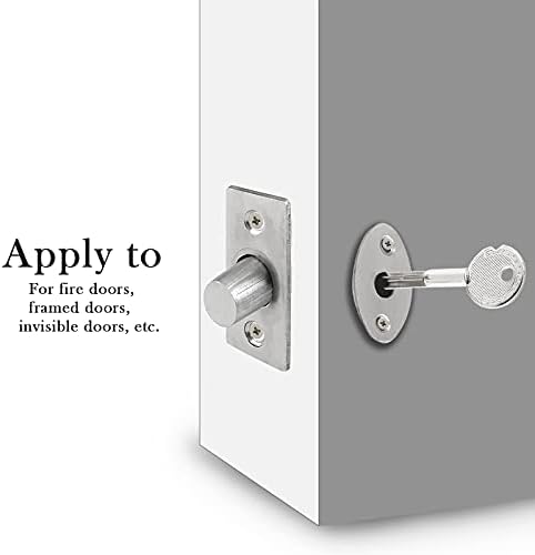 Lock core mechanism removed for simple screwdriver installation