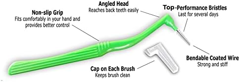 Orthomechanic interdental brush showing the protective anti-germ cap and handle