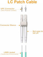 Close up of Vandesail LC duplex fiber optic connector