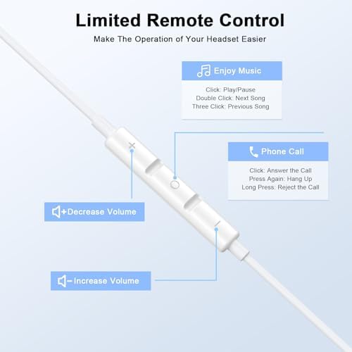 Close up of Fuhaya earbuds in-line remote and microphone