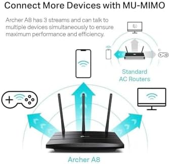 Top angle view of TP-Link high performance wireless home network router