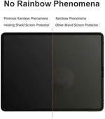 Anti-glare comparison on e-reader display