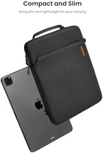 Tomtoc iPad sleeve bag rear view highlighting the clean stitching and adjustable nylon shoulder strap connections.