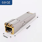 Gesd networking transceiver showing RJ45 port interface