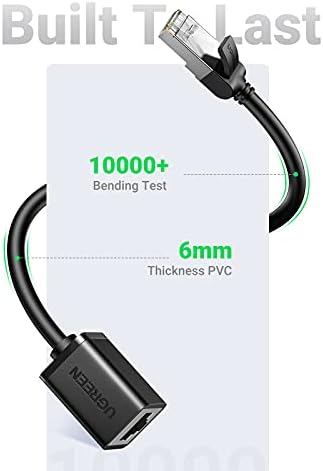 UGREEN reliable network cable extender for personal computer and router connections.
