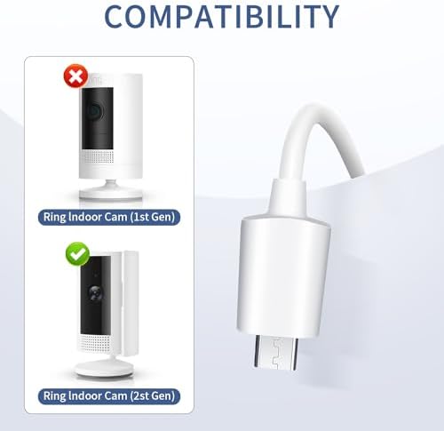 Close up view of the precision Micro USB connector designed for second generation indoor camera.
