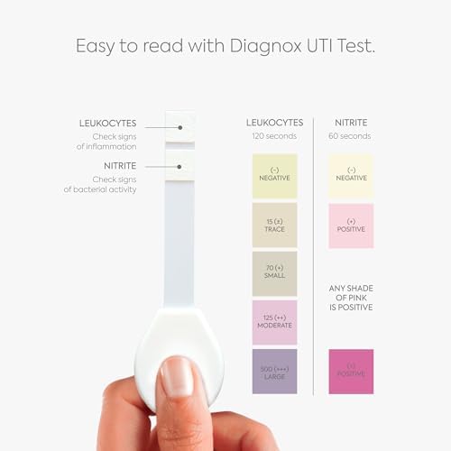 Diagnox UTI Test & Vaginal pH Test Bundle – Clinical Grade Accuracy – 3 UTI Test Strips & 3 Vaginal pH Test Strips for Women – UTI, BV, pH Balance and Yeast Infection Test Kit - Image 5