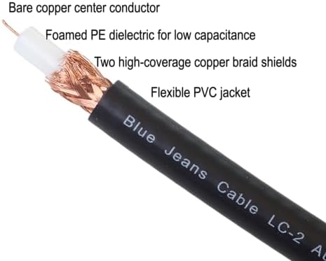 Blue Jeans Cable white jacket and purple strain relief