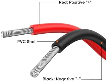 High-purity oxygen-free copper cable detail