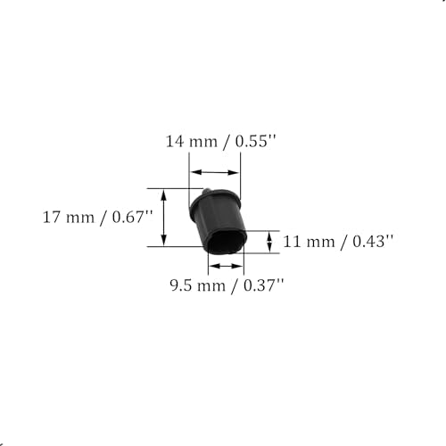 Close up of BNC female port cover dimensions