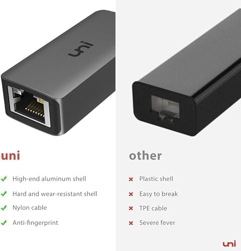 Durable grey aluminum uni network adapter layout showing flexible heavy duty cable construction