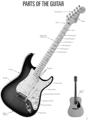 Guitar for Kids â€“ Beginner Guitar Method and Songbook | Step-by-Step Lessons with Fun Songs | Easy-to-Follow Chords, Strumming, and Melodies | Includes Online Audio for Play-Along Practice - Image 7