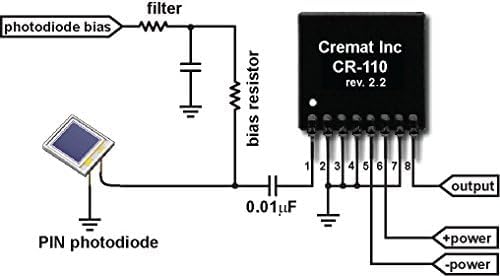 Top view of the single channel charge sensitive preamplifier showing its compact size under one square inch.