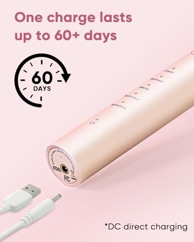 Full packaging view of the imported MySmile DY156 smart timer sonic toothbrush for modern oral hygiene.