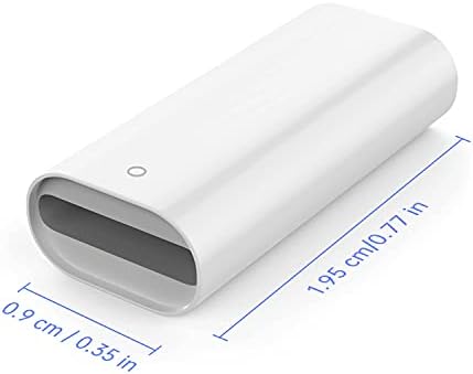 Full packaging contents showing two charging couplers and two silicone connector holders
