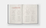 Basic Human Anatomy: An Essential Visual Guide for Artists - Image 3