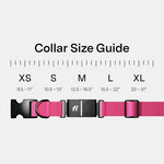 Fi Series 3 Plus waterproof GPS tracking module close up