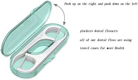 Travel purse essentials showing the compact dental floss holder fitting effortlessly into a small pocket