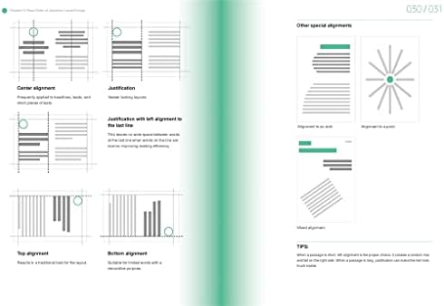 Paperback binding quality and cover texture details