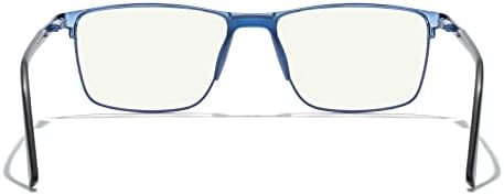 Merry's eyewear spring hinge detail