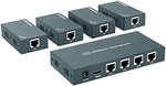 Steetek 4 channel video distribution box displaying rear connectivity ports and ethernet inputs