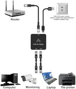 Top angle view of sheiaier active gigabit network splitter showcasing gold plated pins