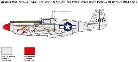 Back of the product packaging showing suggested paint color references and completed kit specifications.