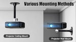 2-Be-Best universal projector mount cable management ties