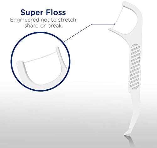 Fremouth dental floss picks showing the integrated tail hook toothpick