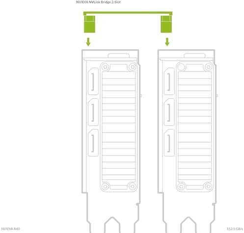 NVIDIA dual slot NVLink bridge premium packaging and contacts