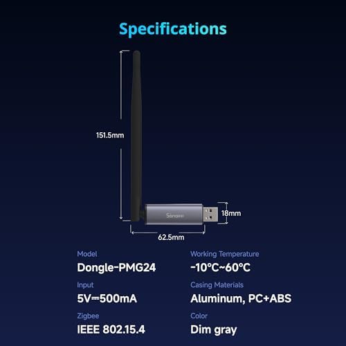 SONOFF Zigbee and Thread dual protocol USB stick layout highlighting the detachable structural design of the signal booster.
