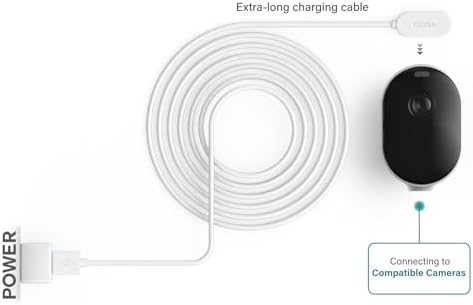 TUSITA ten foot white USB accessory wire showcasing premium PVC jacket material thickness