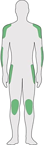 Great Lake Supply Co. Phantom motorcycle safety armor showing the difference between the larger and smaller insert sizes.