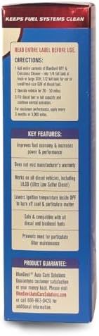 Premium imported BlueDevil diesel emission treatment solution packaged securely for distribution