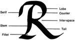 Left-Handed Calligraphy (Lettering, Calligraphy, Typography) - Image 6