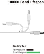 Tonton low voltage extension cord packaging showcasing reliable power connectivity options.
