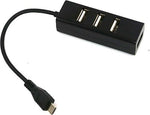 Close up of LoveRPi Micro USB connector and hub ports