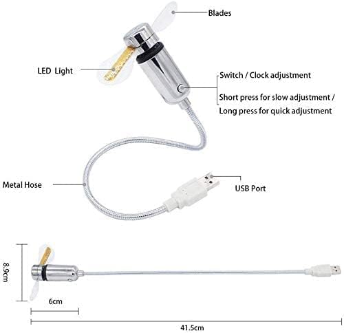 BREIS desktop gadget displaying ambient temperature on spinning blades