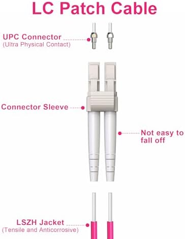 6 Pack OM4 Fiber LC to LC 1M/3.3ft，Fiber Patch Cable Multimode, 1/10/40/100Gbs Fibers Optical Patch Cords MM LC Duplex LSZH for SFP QSFP Transceiver 1 Meter/3.3 Feet - Image 3