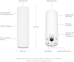 Ubiquiti UniFi U6 Mesh wall mount installation demonstrating compact profile and mounting hardware