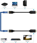 Close up of HDSUNWSTD HDMI transmitter unit and network port