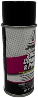 Authentic Honda Pro Honda spray cleaner and polish kit