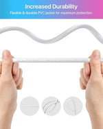 White Zosi Ethernet cable coiled for easy installation