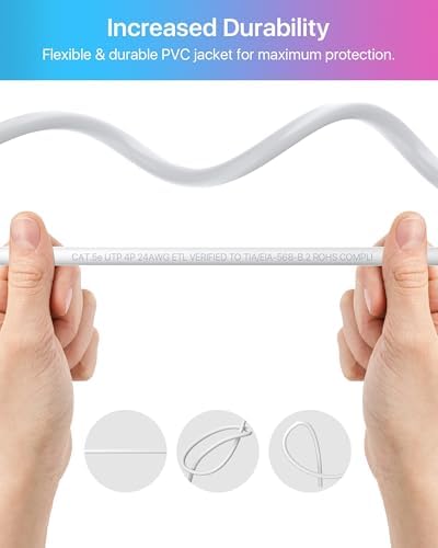 White Zosi Ethernet cable coiled for easy installation