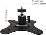 Close up of 1/4 inch screw on projector mounting bracket