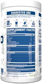 Axe and Sledge The Grind EAA BCAA powder supplement tub